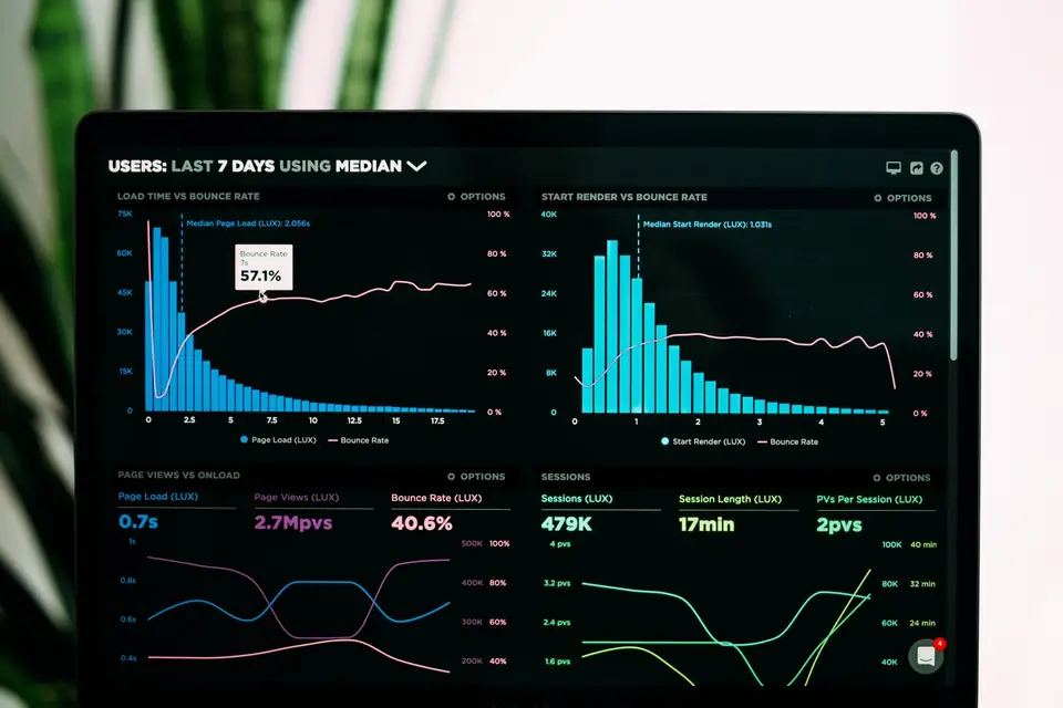 Big Data e Business Intelligence: Uma Aliança de Sucesso