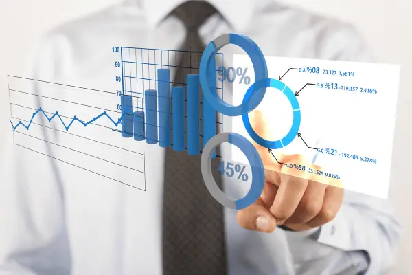 Tudo o que você precisa saber sobre Inteligência de Negócios!