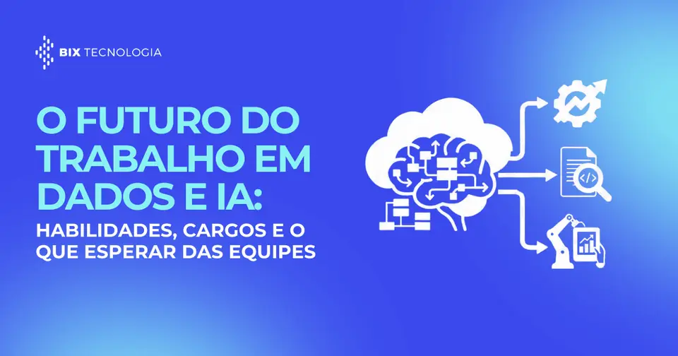 Infográfico mostrando a mudança do modelo linear de relatórios para sistemas de decisão automatizados.