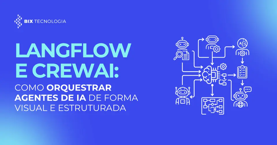 Diagrama de interface ilustrando a construção de pipelines de inteligência artificial conectando nós visuais e modelos de linguagem de grande escala.