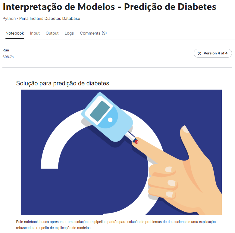 Solução de SHAP para predição de diabetes disponível no Kaggle.