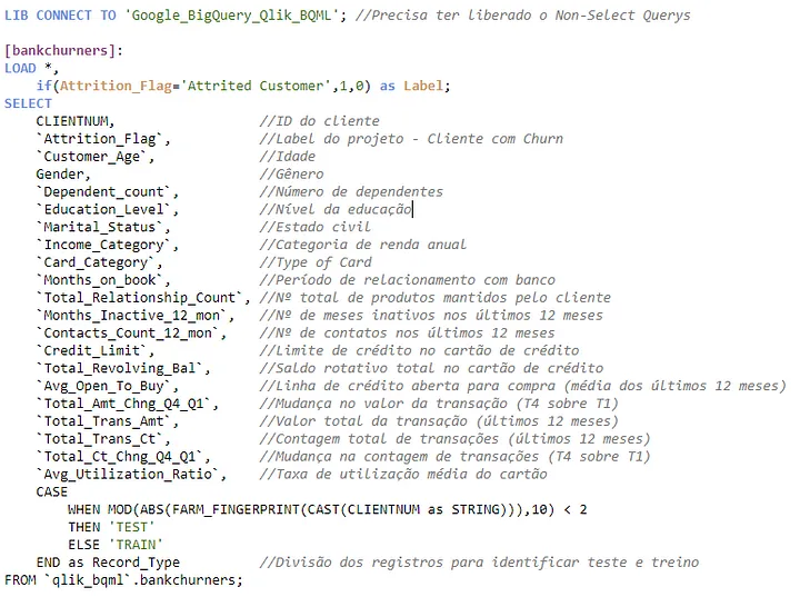 qlik sense e big query