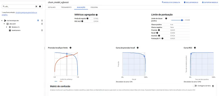 qlik sense e big query