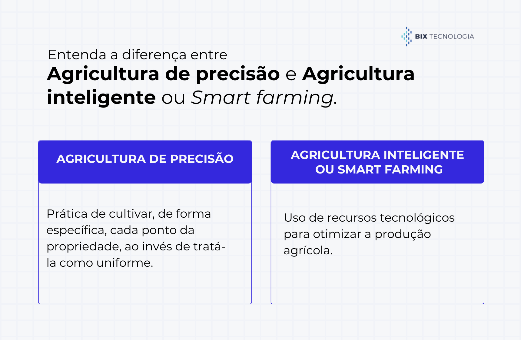 inteligência artificial na agricultura